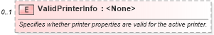 XSD Diagram of ValidPrinterInfo in schema excel_xsd (Microsoft Office 2003 Reference Schemas)