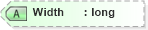 XSD Diagram of Width in schema visio_xsd (Microsoft Office 2003 Reference Schemas)