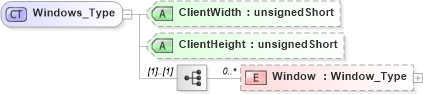 XSD Diagram of Windows_Type in schema visio_xsd (Microsoft Office 2003 Reference Schemas)