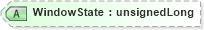 XSD Diagram of WindowState in schema visio_xsd (Microsoft Office 2003 Reference Schemas)