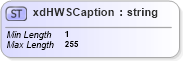 XSD Diagram of xdHWSCaption in schema sd_xsd (Microsoft Office 2003 Reference Schemas)