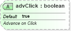 XSD Diagram of advClick in schema pml-animationinfo_xsd (Office Open XML (OOXML / OpenXML / Ecma 376))