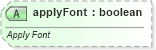 XSD Diagram of applyFont in schema sml-styles_xsd (Office Open XML (OOXML / OpenXML / Ecma 376))
