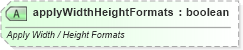 XSD Diagram of applyWidthHeightFormats in schema sml-styles_xsd (Office Open XML (OOXML / OpenXML / Ecma 376))
