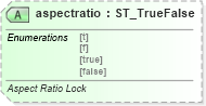 XSD Diagram of aspectratio in schema vml-officedrawing_xsd (Office Open XML (OOXML / OpenXML / Ecma 376))