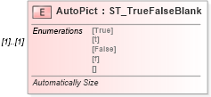 XSD Diagram of AutoPict in schema vml-spreadsheetdrawing_xsd (Office Open XML (OOXML / OpenXML / Ecma 376))