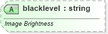XSD Diagram of blacklevel in schema vml-main_xsd (Office Open XML (OOXML / OpenXML / Ecma 376))