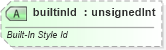 XSD Diagram of builtinId in schema sml-styles_xsd (Office Open XML (OOXML / OpenXML / Ecma 376))