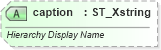 XSD Diagram of caption in schema sml-pivottable_xsd (Office Open XML (OOXML / OpenXML / Ecma 376))