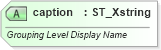 XSD Diagram of caption in schema sml-pivottable_xsd (Office Open XML (OOXML / OpenXML / Ecma 376))