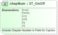 XSD Diagram of chapNum in schema wml_xsd (Office Open XML (OOXML / OpenXML / Ecma 376))