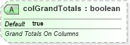 XSD Diagram of colGrandTotals in schema sml-pivottable_xsd (Office Open XML (OOXML / OpenXML / Ecma 376))