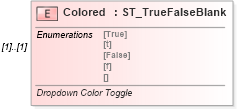 XSD Diagram of Colored in schema vml-spreadsheetdrawing_xsd (Office Open XML (OOXML / OpenXML / Ecma 376))