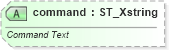 XSD Diagram of command in schema sml-externalconnections_xsd (Office Open XML (OOXML / OpenXML / Ecma 376))