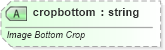 XSD Diagram of cropbottom in schema vml-main_xsd (Office Open XML (OOXML / OpenXML / Ecma 376))
