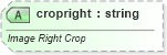 XSD Diagram of cropright in schema vml-main_xsd (Office Open XML (OOXML / OpenXML / Ecma 376))