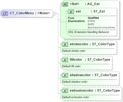 XSD Diagram of CT_ColorMenu in schema vml-officedrawing_xsd (Office Open XML (OOXML / OpenXML / Ecma 376))