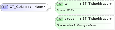 XSD Diagram of CT_Column in schema wml_xsd (Office Open XML (OOXML / OpenXML / Ecma 376))