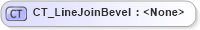 XSD Diagram of CT_LineJoinBevel in schema dml-shapelineproperties_xsd (Office Open XML (OOXML / OpenXML / Ecma 376))
