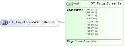 XSD Diagram of CT_TargetScreenSz in schema wml_xsd (Office Open XML (OOXML / OpenXML / Ecma 376))