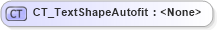 XSD Diagram of CT_TextShapeAutofit in schema dml-text_xsd (Office Open XML (OOXML / OpenXML / Ecma 376))