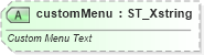 XSD Diagram of customMenu in schema sml-workbook_xsd (Office Open XML (OOXML / OpenXML / Ecma 376))