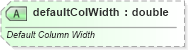 XSD Diagram of defaultColWidth in schema sml-sheet_xsd (Office Open XML (OOXML / OpenXML / Ecma 376))