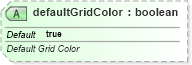XSD Diagram of defaultGridColor in schema sml-sheet_xsd (Office Open XML (OOXML / OpenXML / Ecma 376))