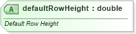 XSD Diagram of defaultRowHeight in schema sml-sheet_xsd (Office Open XML (OOXML / OpenXML / Ecma 376))