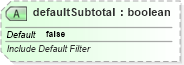 XSD Diagram of defaultSubtotal in schema sml-pivottableshared_xsd (Office Open XML (OOXML / OpenXML / Ecma 376))