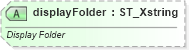 XSD Diagram of displayFolder in schema sml-pivottable_xsd (Office Open XML (OOXML / OpenXML / Ecma 376))