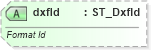 XSD Diagram of dxfId in schema sml-autofilter_xsd (Office Open XML (OOXML / OpenXML / Ecma 376))