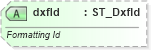 XSD Diagram of dxfId in schema sml-styles_xsd (Office Open XML (OOXML / OpenXML / Ecma 376))