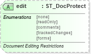 XSD Diagram of edit in schema wml_xsd (Office Open XML (OOXML / OpenXML / Ecma 376))