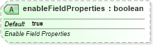 XSD Diagram of enableFieldProperties in schema sml-pivottable_xsd (Office Open XML (OOXML / OpenXML / Ecma 376))