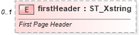 XSD Diagram of firstHeader in schema sml-sheet_xsd (Office Open XML (OOXML / OpenXML / Ecma 376))