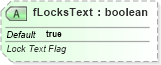 XSD Diagram of fLocksText in schema dml-spreadsheetdrawing_xsd (Office Open XML (OOXML / OpenXML / Ecma 376))