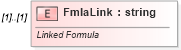 XSD Diagram of FmlaLink in schema vml-spreadsheetdrawing_xsd (Office Open XML (OOXML / OpenXML / Ecma 376))