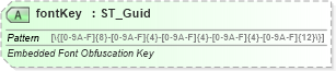 XSD Diagram of fontKey in schema wml_xsd (Office Open XML (OOXML / OpenXML / Ecma 376))
