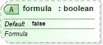 XSD Diagram of formula in schema sml-sheet_xsd (Office Open XML (OOXML / OpenXML / Ecma 376))
