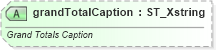 XSD Diagram of grandTotalCaption in schema sml-pivottable_xsd (Office Open XML (OOXML / OpenXML / Ecma 376))