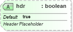 XSD Diagram of hdr in schema pml-slide_xsd (Office Open XML (OOXML / OpenXML / Ecma 376))