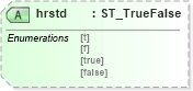XSD Diagram of hrstd in schema vml-officedrawing_xsd (Office Open XML (OOXML / OpenXML / Ecma 376))