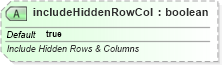 XSD Diagram of includeHiddenRowCol in schema sml-workbook_xsd (Office Open XML (OOXML / OpenXML / Ecma 376))