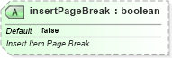 XSD Diagram of insertPageBreak in schema sml-pivottable_xsd (Office Open XML (OOXML / OpenXML / Ecma 376))