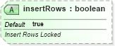 XSD Diagram of insertRows in schema sml-sheet_xsd (Office Open XML (OOXML / OpenXML / Ecma 376))