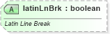 XSD Diagram of latinLnBrk in schema dml-textparagraph_xsd (Office Open XML (OOXML / OpenXML / Ecma 376))