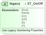 XSD Diagram of legacy in schema wml_xsd (Office Open XML (OOXML / OpenXML / Ecma 376))