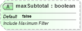 XSD Diagram of maxSubtotal in schema sml-pivottableshared_xsd (Office Open XML (OOXML / OpenXML / Ecma 376))