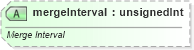 XSD Diagram of mergeInterval in schema sml-workbook_xsd (Office Open XML (OOXML / OpenXML / Ecma 376))